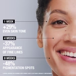 Neutrogena Retinol Boost Night Cream - Image 6