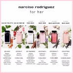 Narciso Rodriguez For Her Musc Nude Eau de Parfum 30ml - Image 2