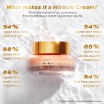 Revolution Pro Miracle Eye Cream 15ml - Image 2