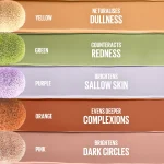 Maybelline Instant Eraser Color Correcting Concealer Redness - Image 3