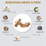 fabÜ Shroom Meno & Peri 60 Capsules - Image 2