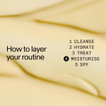 The Inkey List SuperSolutions 2% Novoretin Blemish Clearing Moisturiser 50ml - Image 11