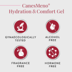 CanesMeno Hydration & Comfort Gel 30ml - Image 2