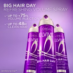 L'Oréal Paris Elvive Collagen Lifter Volume Spray 200ml - Image 3