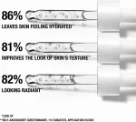 Neutrogena Hydro Boost 10% Niacinamide Serum 30ml - Image 3